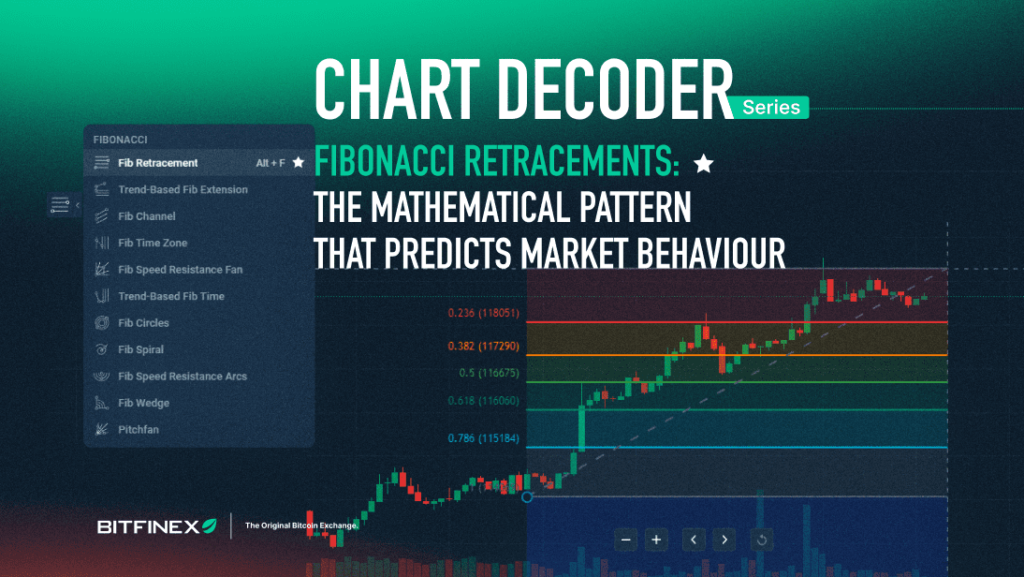 FIB-Retracement-Chart-Decoder-1.png