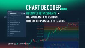 FIB-Retracement-Chart-Decoder-1.png