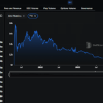 PancakeSwap DEX Tirelessly Churning New Features: Is CAKE USD Ready For $5?
