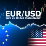 Euro to Dollar (EUR/USD) Price Forecast and Analysis for Today, Tomorrow, Next Week, and 30 Days